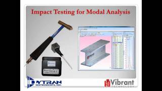 Impact Testing for Modal Analysis [upl. by Stanway]