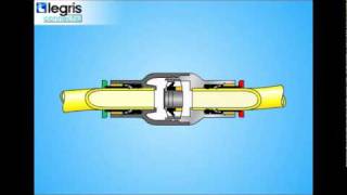 Legris  Rückschlagverschraubungen  Rückschlagventile [upl. by Marilyn]