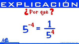 Potencia con exponente negativo  Explicación [upl. by Georgianne671]