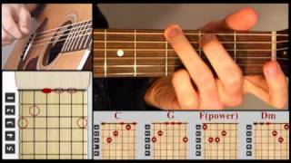 Californication Guitar Lesson Part 2  How to play californication [upl. by Earahc]