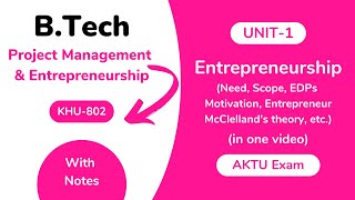 Unit 1 Entrepreneurship PME AKTU With Notes  BTech 4th Year KHU 802 [upl. by Eirrek200]