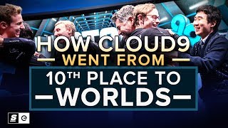 How Cloud9 Went From 10th Place to Worlds LoL [upl. by Anirahc]