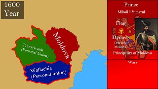 The History Of Moldova Every Year [upl. by Oys]