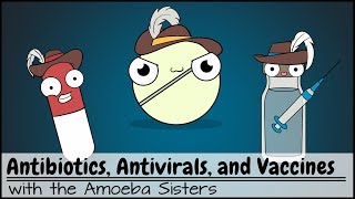 Antibiotics Antivirals and Vaccines [upl. by Eibur323]