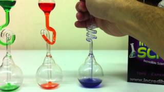 Hand Boiler Liquid Bubbler  Incredible Science [upl. by Luigi]