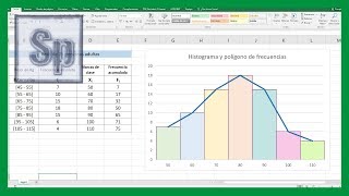 Excel  Crear histograma y polígono de frecuencias en Excel Tutorial en español HD [upl. by Eedya946]