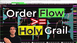 What They Forgot to Teach You about Order Flow Trading [upl. by Aciret584]