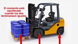 Forklift Load Stability Spanish [upl. by Hedvah]