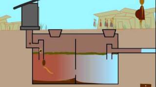 How a septic tank works [upl. by Nate]