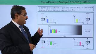 Time Division Multiple Access TDMA [upl. by Saundra649]