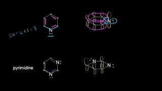 Aromatic heterocycles I  Aromatic Compounds  Organic chemistry  Khan Academy [upl. by Roselane111]