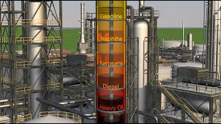 The Role of Hydrogen in Various Industries [upl. by Blanka]