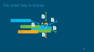 Cisco Email Security Update Smart Licensing [upl. by Eirak]