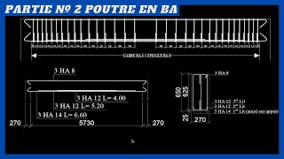 Poutre en BÉTON ARMÉ Dimensionnement et ferraillage Partie 2 [upl. by Enaamuj]