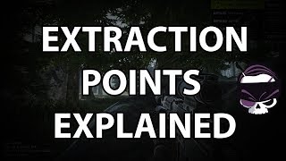 Escape From Tarkov Beginner Guide  Extraction Points Explained [upl. by Natanoj]