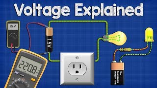 Voltage Explained  What is Voltage Basic electricity potential difference [upl. by Erej261]