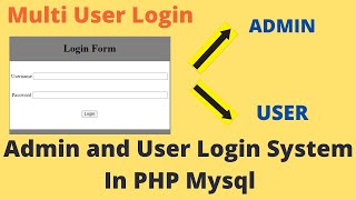 User And Admin Login System In PHP MySQL Step By Step  PHP Tutorial For Beginners 2025 [upl. by Eivlys162]