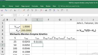 Nonlinear Regression to Determine MichaelisMenten Kinetics Parameters Using Excel Solver [upl. by Lothario]