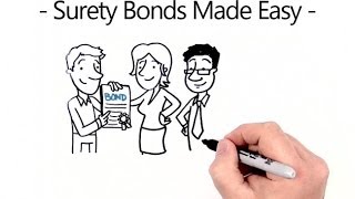 Surety Bonds Made Easy [upl. by Eciralc]