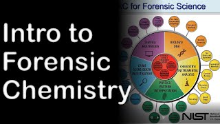 Introduction to Forensic Chemistry  2021 Zoom Lecture [upl. by Gehlbach]