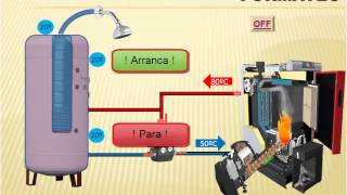 video 1 funcionamiento caldera deposito inercia [upl. by Emse]