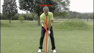 Golf Swing au ralenti sur Golf Academy TV [upl. by Ennalyrehc]