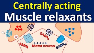 Centrally acting muscle relaxants [upl. by Annol660]