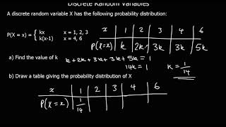 Discrete Random Variables [upl. by Latnahs145]