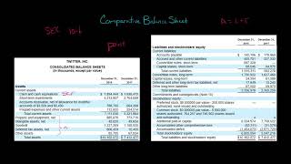 Comparative Balance Sheet [upl. by Petunia]