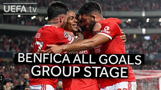 BENFICA All Group Stage GOALS [upl. by Roselyn]