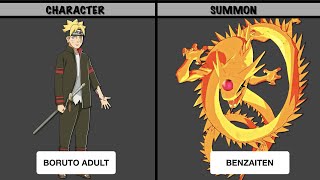 ALL SUMMONING JUTSU IN NARUTO amp BORUTO  AnimeData PH [upl. by Randall136]