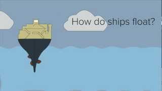 How do ships float Buoyancy [upl. by Worrell149]