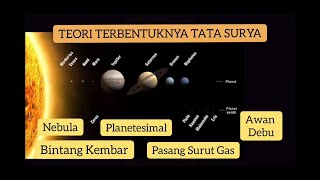 Teori Terbentuknya Tata Surya [upl. by Bille]