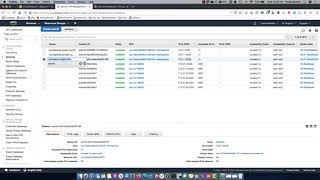 Get started with Amazon WorkSpaces DaaS  Cloud Desktops [upl. by Leena]