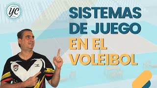 SISTEMAS de JUEGO 60 42 62 y 51 en el VOLEIBOL categorías de INICIACIÓN hasta ALTO RENDIMIENTO [upl. by Obau]