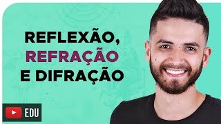 REFLEXÃO REFRAÇÃO E DIFRAÇÃO – DICA ENEM – Prof Thales [upl. by Leiahtan479]