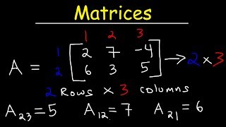 Intro to Matrices [upl. by Jeana35]