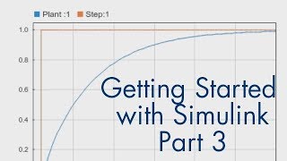 Getting Started with Simulink Part 3 How to View Simulation Results [upl. by Ahsets]