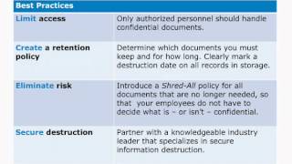 HIPAA amp HITECH What you need to know [upl. by Nirej923]