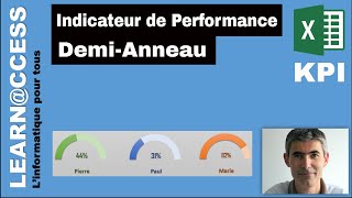 Excel  Comment créer un Indicateur de Performance en Demi Anneau [upl. by Akimaj]