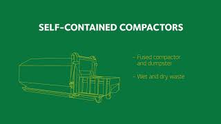 Trash Compactors Overview [upl. by Repooc]