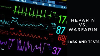 Anticoagulants heparin amp warfarin  Pharmacology  Cardiovascular  LevelUpRN [upl. by Emerson]