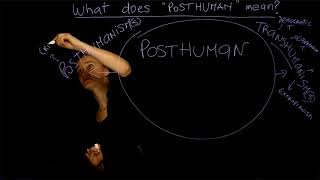 1 What does quotPOSTHUMANquot mean Dr Ferrando NYU  Course quotThe Posthumanquot Lesson n 1 [upl. by Efron]