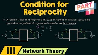 Condition for Reciprocity in Two−Port Networks Part 1 [upl. by Winnifred181]