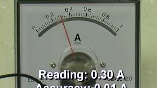 How to read an ammeter [upl. by Shull]